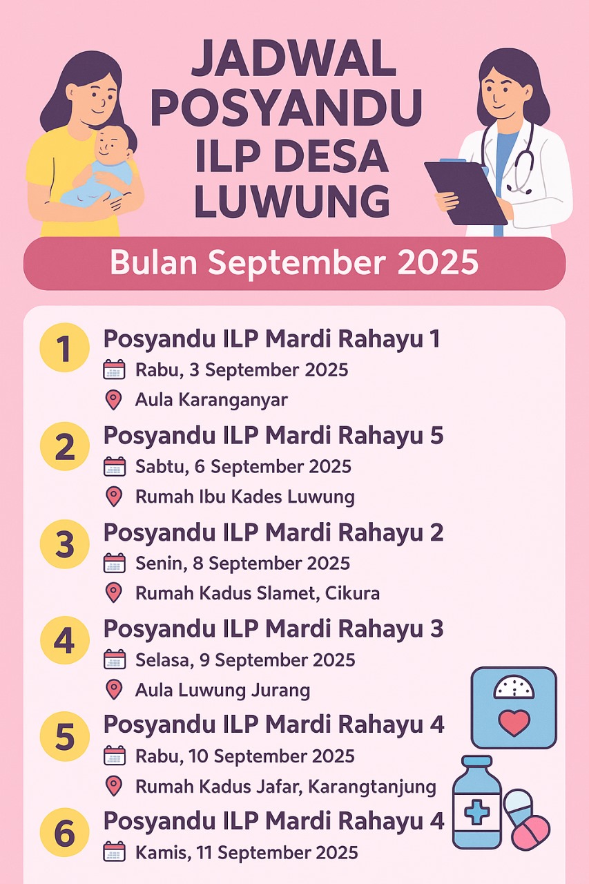 Jadwal Posyandu Luwung Sept 2025
