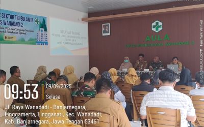 Lokakarya Mini Tribulanan Trimester 3